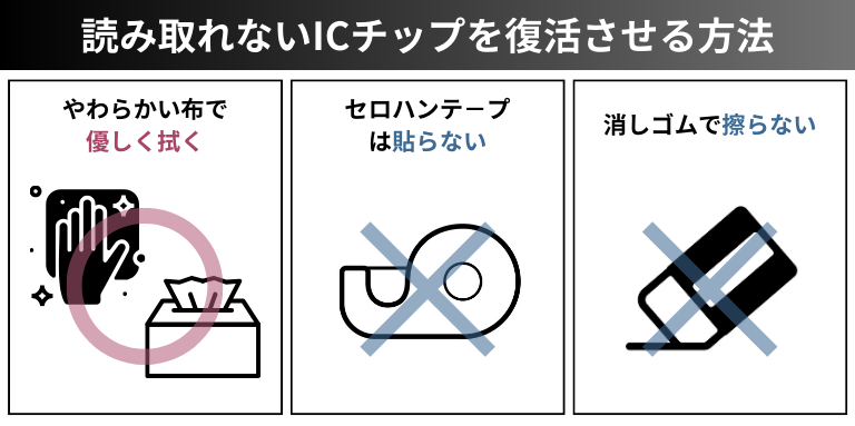 読み取れないICチップを復活させる方法