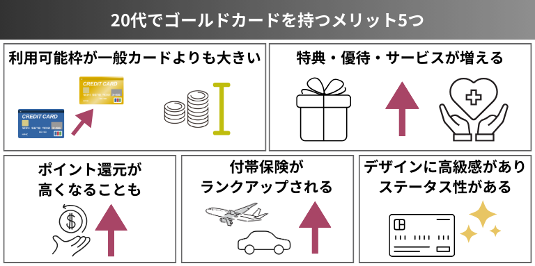 20代でゴールドカードを持つメリット5つ