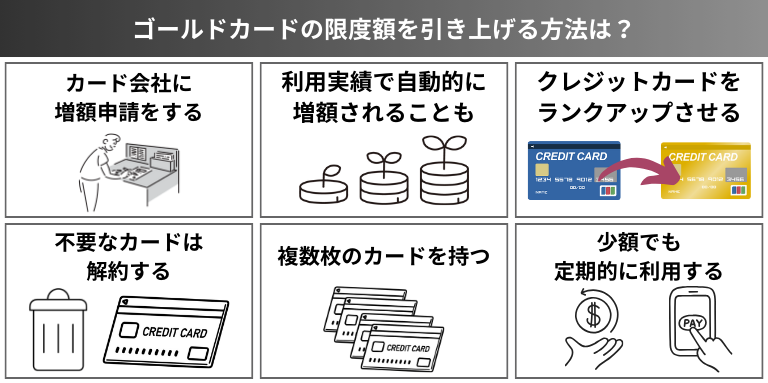 ゴールドカードの限度額を引き上げる方法は？