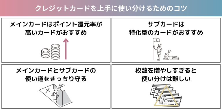 クレジットカードを上手に使い分けるためのコツ