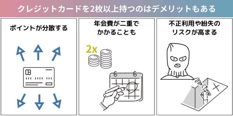 クレジットカードを2枚以上持つのはデメリットもある