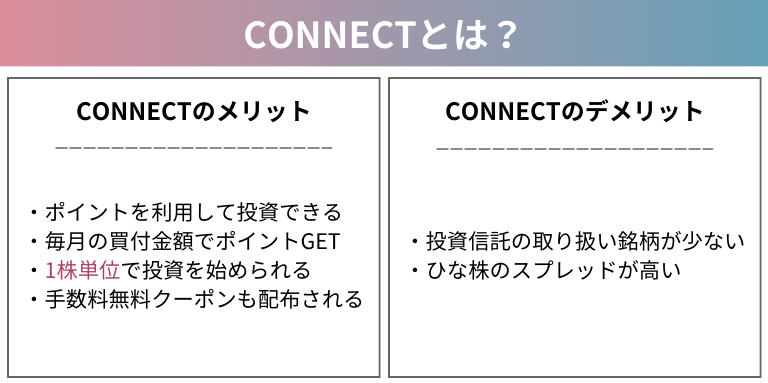 CONNECTとは？