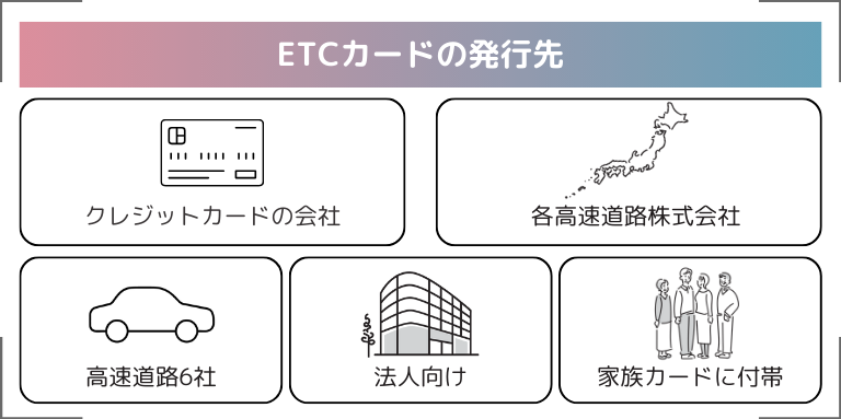 ETCカードとは？