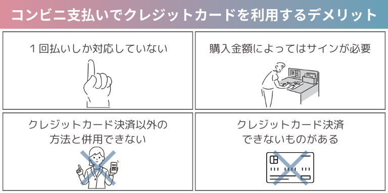 コンビニ支払いでクレジットカードを利用するデメリット