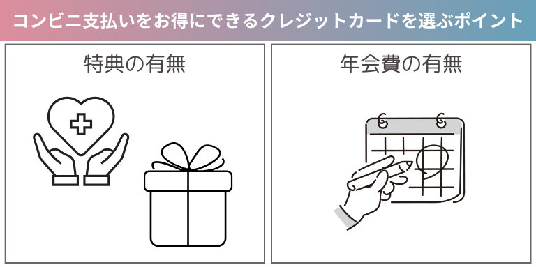 コンビニ支払いをお得にできるクレジットカードを選ぶポイント