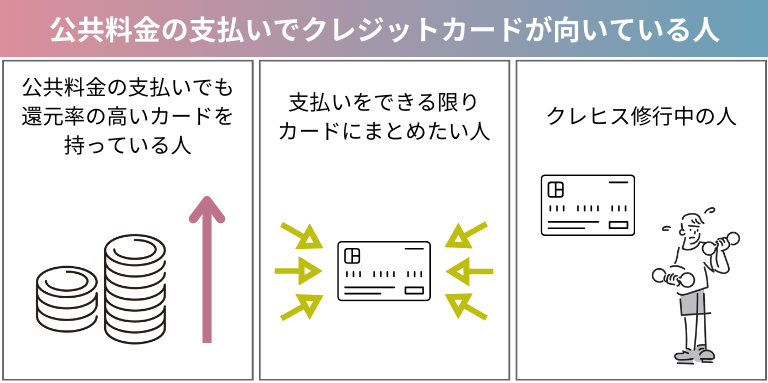 公共料金の支払いでクレジットカードが向いている人