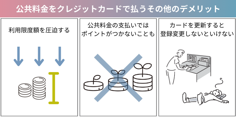 公共料金をクレジットカードで払うその他のデメリット