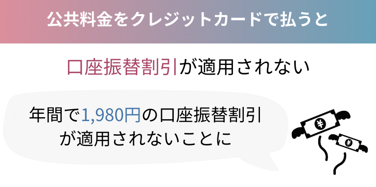 公共料金をクレジットカードで払うと口座振替割引が適用されない