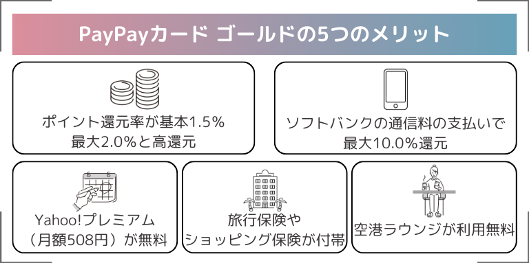 PayPayカード ゴールドの5つのメリット