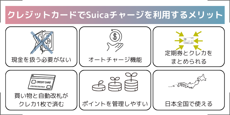 クレジットカードでSuicaチャージを利用するメリット