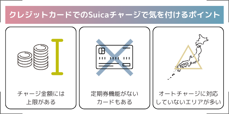 クレジットカードでのSuicaチャージで気を付けるポイント