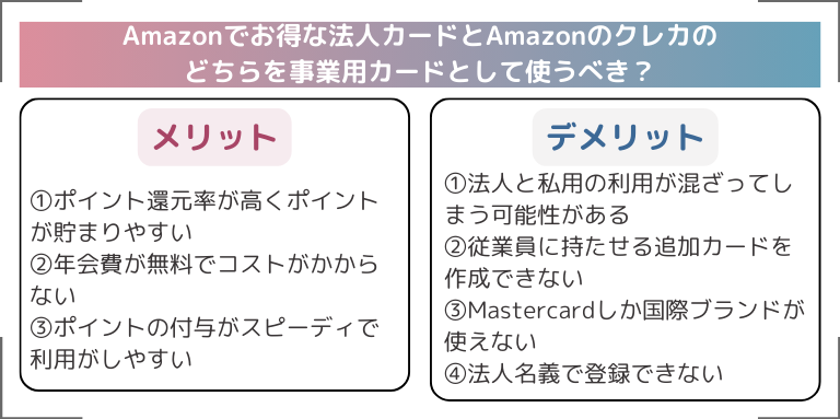 Amazonでお得な法人カードとAmazon Mastercard／Amazon Prime Mastercardのどちらを事業用カードとして使うべき？