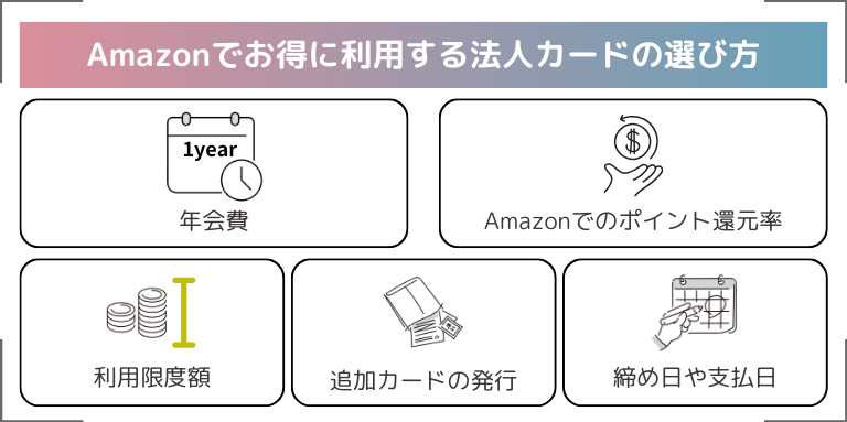 Amazonでお得に利用する法人カードの選び方