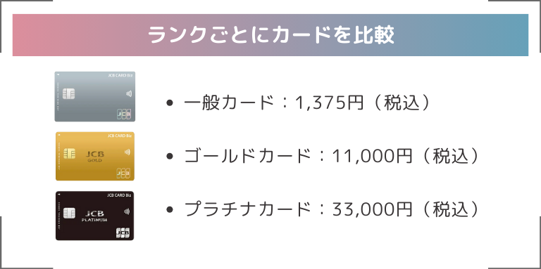 JCB法人カードのおすすめ8枚！ランクごとにカードを比較