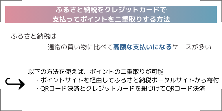 ふるさと納税をクレジットカードで支払ってポイントを二重取りする方法