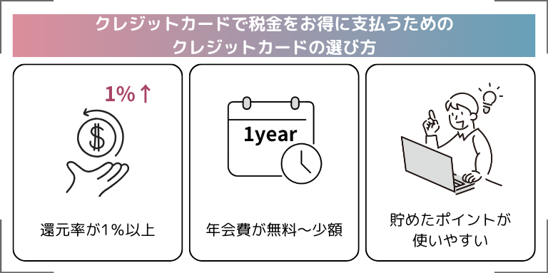 クレジットカードで税金をお得に支払うためのクレジットカードの選び方