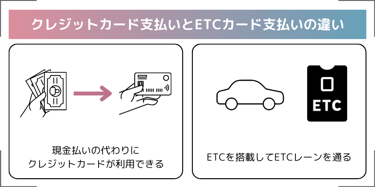 クレジットカード支払いとETCカード支払いの違い