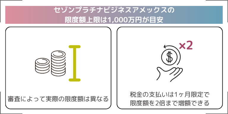 セゾンプラチナビジネスアメックスの限度額上限は1,000万円が目安