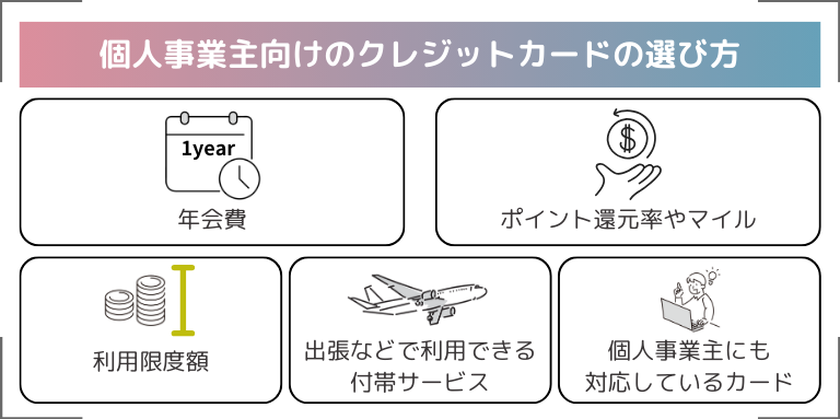 個人事業主向けのクレジットカードの選び方