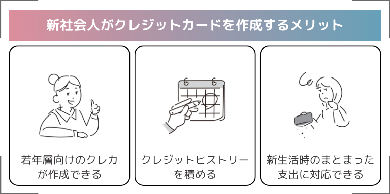 新社会人がクレジットカードを作成するメリット