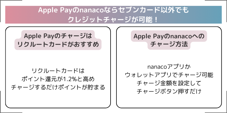 Apple Payのnanacoならセブンカード以外でもクレジットチャージが可能！