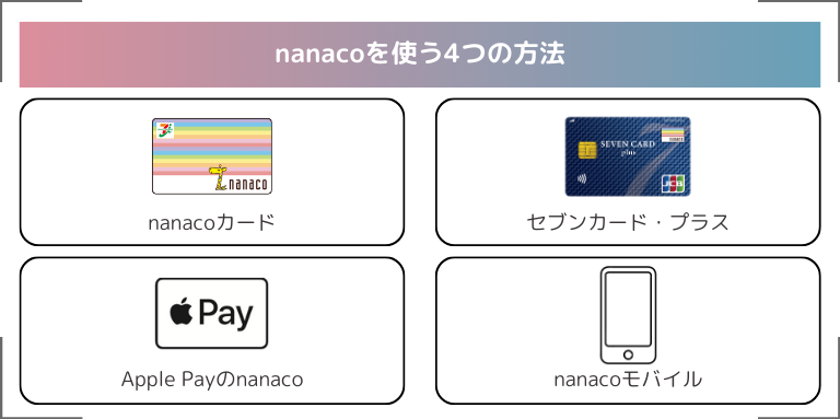 nanacoを使う4つの方法