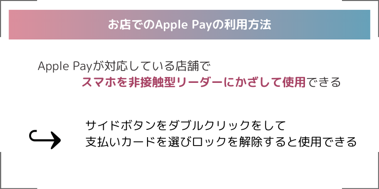 お店でのApple Payの利用方法