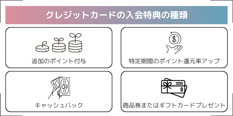 クレジットカードの入会特典の種類