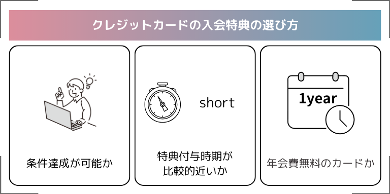 クレジットカードの入会特典の選び方