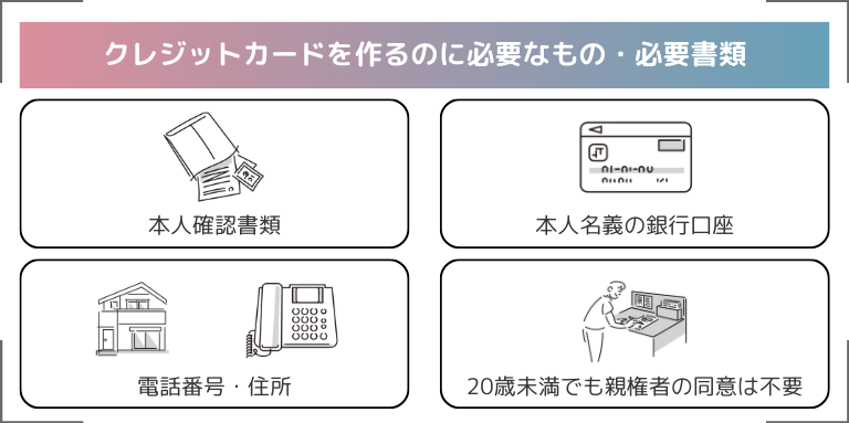 クレジットカードを作るのに必要なもの・必要書類