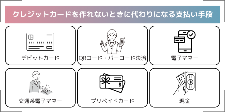 クレジットカードを作れないときに代わりになる支払い手段