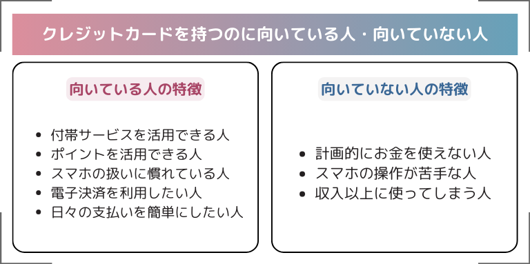 クレジットカードを持つのに向いている人・向いていない人