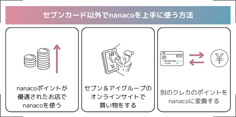 セブンカード以外でnanacoを上手に使う方法