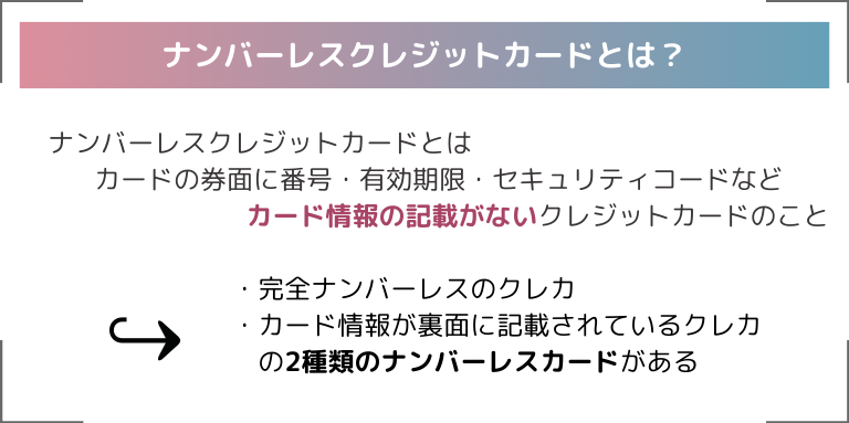 ナンバーレスクレジットカードとは？