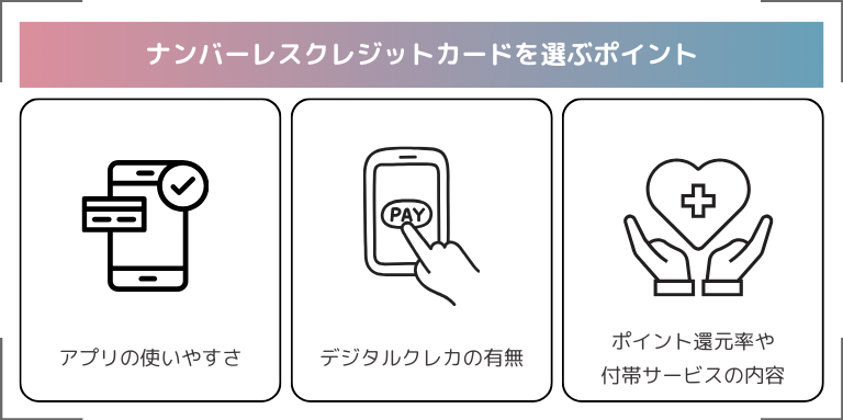 ナンバーレスクレジットカードを選ぶポイント