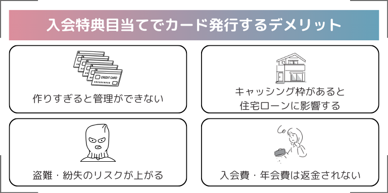 入会特典目当てでカード発行するデメリット