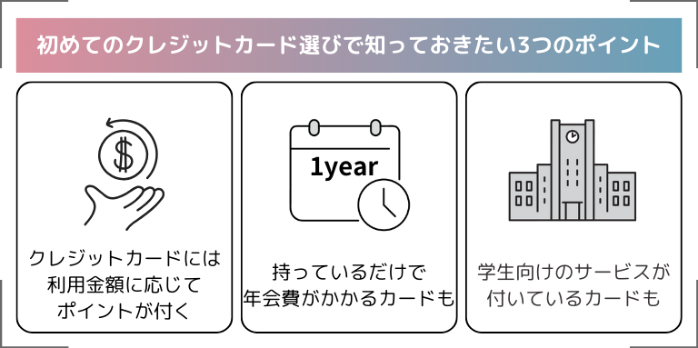 初めてのクレジットカード選びで知っておきたい3つのポイント