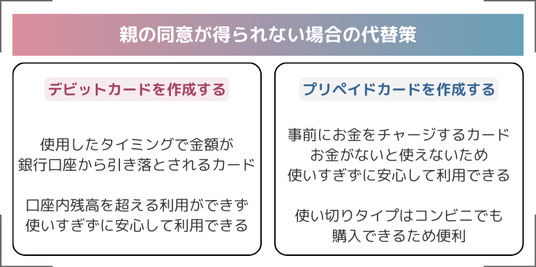 親の同意が得られない場合の代替策