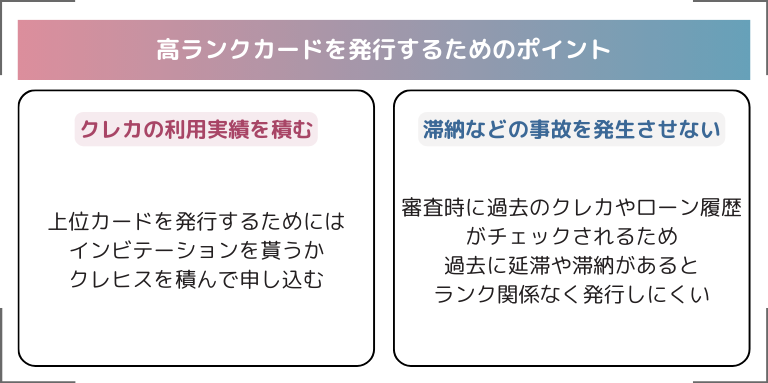 高ランクカードを発行するためのポイント