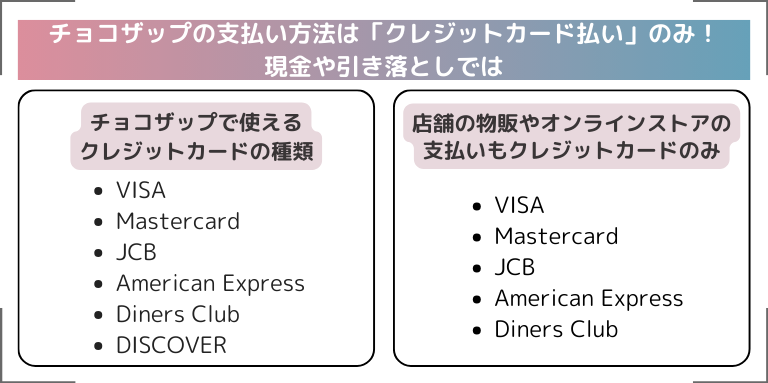 チョコザップの支払い方法は「クレジットカード払い」のみ！現金や引き落としでは